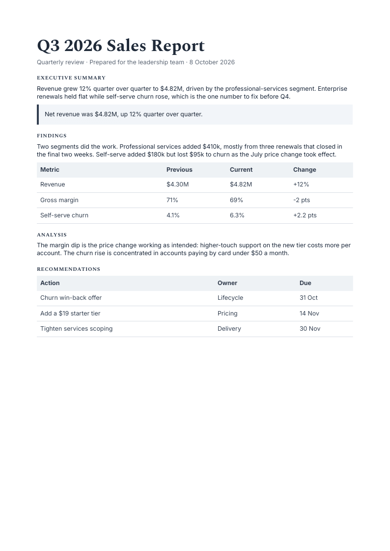 Sample reports document made with PaintPDF